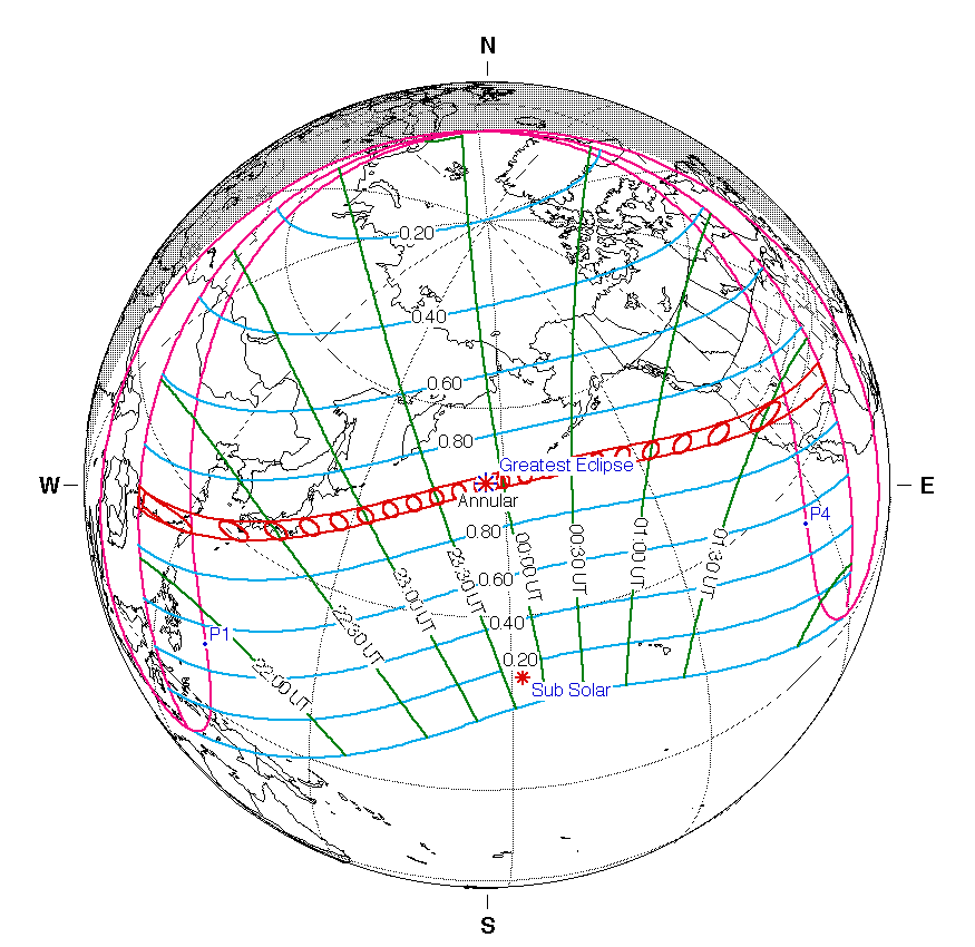 세로 축의 0.20, 0.40 등의 숫자들은 태양이 가려지는 정도를 나타내며 자세한 내용은 하단의 표를 확인해주세요.