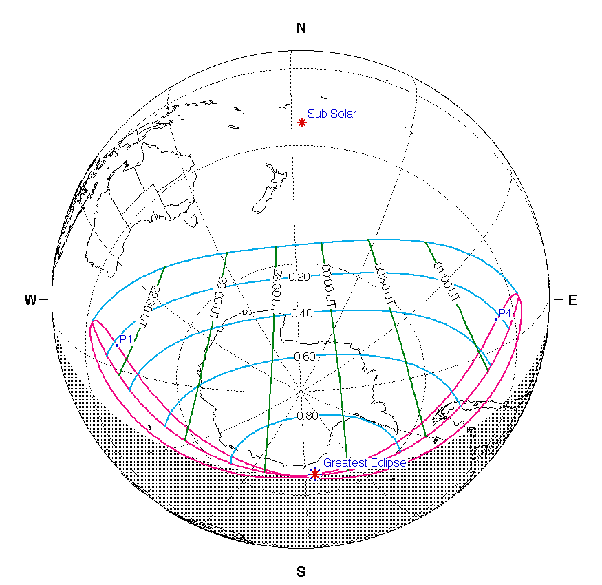 세로 축의 0.20, 0.40 등의 숫자들은 태양이 가려지는 정도를 나타내며 자세한 내용은 하단의 표를 확인해주세요.