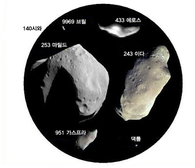 소행성의 크기 비교의 이해를 돕기 위한 화면입니다. 자세한 내용은 하단에 있습니다.